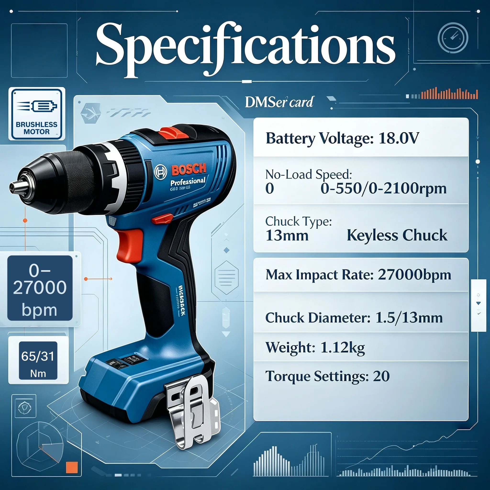 Bosch GSB 18V-65 Professional  - Bosch Drill Gsb 18V recension och pris